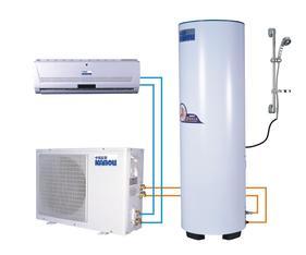 地源熱泵、水源熱泵、空氣源熱泵 金卡諾環保節能設備推廣中心的綠色家居解決方案