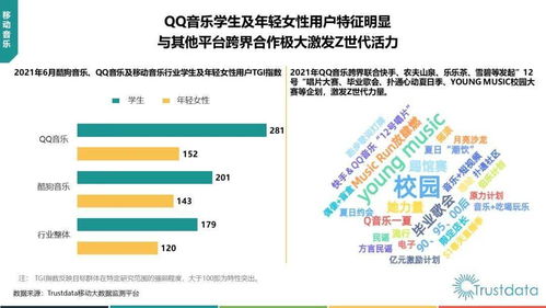 2021年Q2中國移動互聯(lián)網(wǎng)行業(yè)發(fā)展分析報告 聚焦移動互聯(lián)網(wǎng)業(yè)務(wù)支撐軟件的研發(fā)