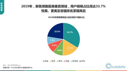 解析挑戰(zhàn)與前沿技術(shù) 2019年中國移動互聯(lián)網(wǎng)業(yè)務(wù)支撐軟件發(fā)展透視